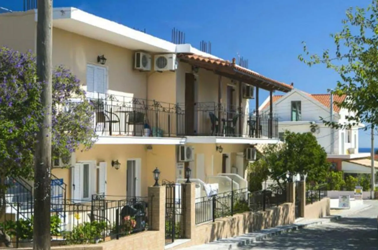 George Studios Skala